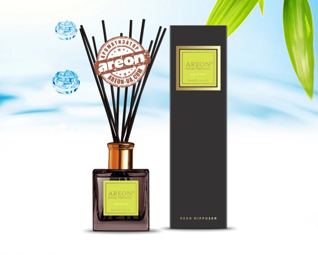 Аромадиффузор Areon Home Perfumes Premium Eau D’ETE 150мл PSB05