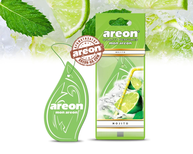Ароматизатор повітря Areon Mon Mojito