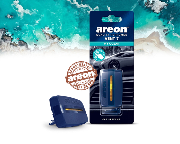 Ароматизатор воздуха Areon Vent-7 My ocean V705