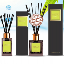 Аромадиффузор Areon Home Perfumes Premium Eau D’ETE 85мл