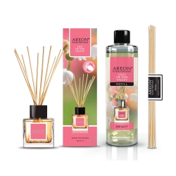 Набір ароматизаторів для дому міні Areon Home Perfumes Lily of the Valley 50+260мл