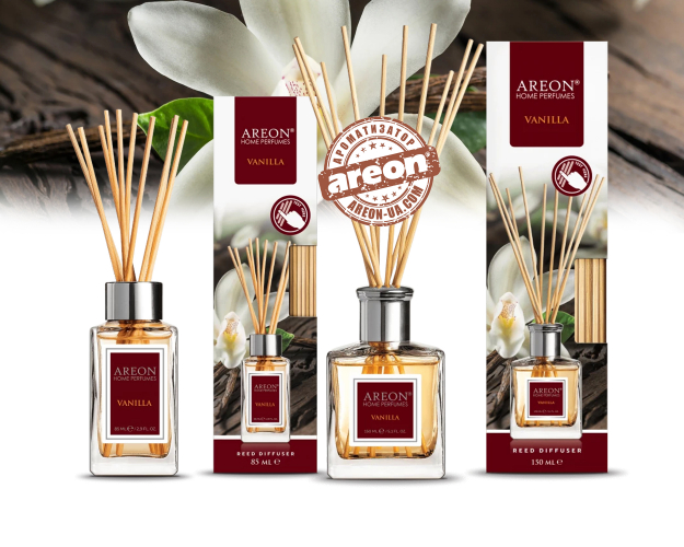 Аромадиффузор Areon Home Perfumes Vanilla 85мл RS4