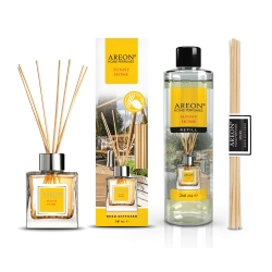Набор ароматизаторов для дома стандарт Areon Home Perfumes Sunny home 100+260мл