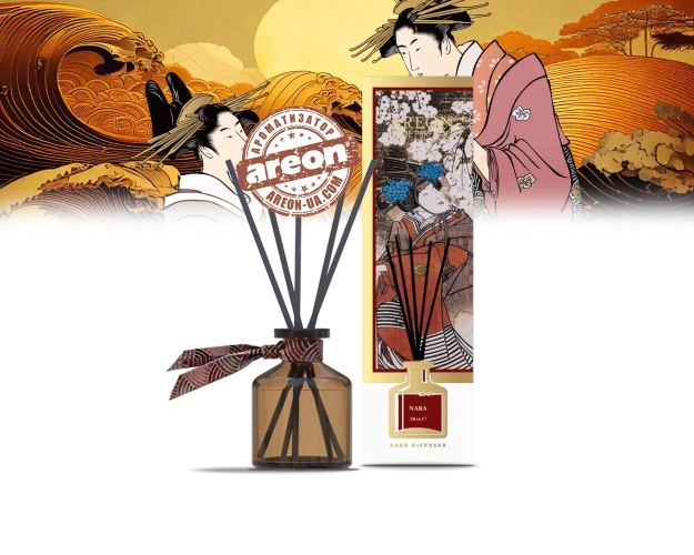 Аромадіфузор Areon Home Perfumes Japan Collection Nara 50ml RHPJ04