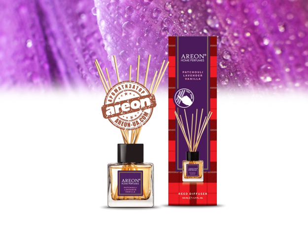 Аромадиффузор Areon Home Perfumes Tartan Patchouli Lavender Vanilla 50ml RHP01