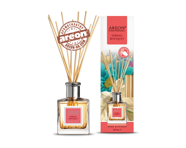 Аромадіфузор повітря Areon Home Perfume Spring Bouquet