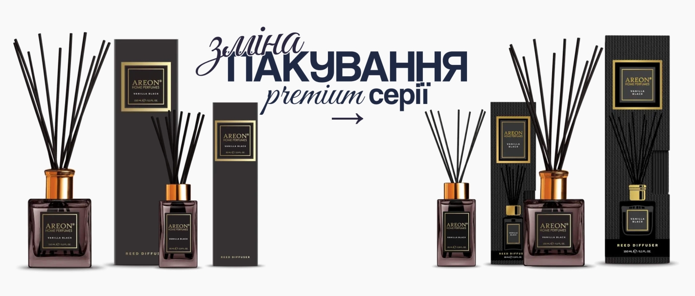 Areon Home Perfumes Premium